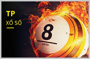 Biểu tượng mã hóa SSL tại 23win Code