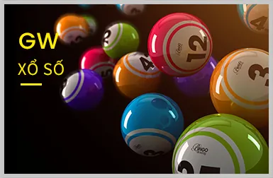 Các chương trình khuyến mãi hấp dẫn của 23win code